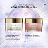 L'BEL CONCENTRE CELL+ ANTI-AGING DAY 50ml. +FREE 30+ NIGHT CREAM 50ml. NEW!