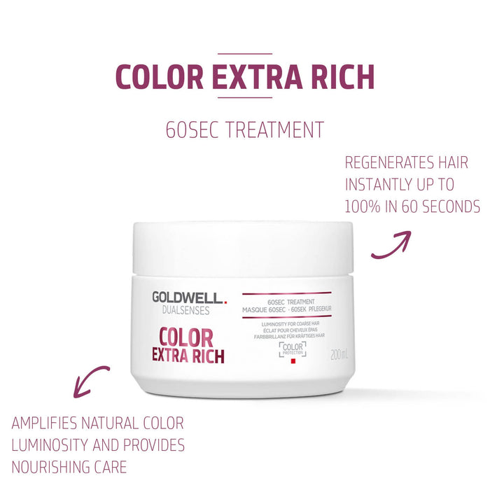 Goldwell Dualsenses Color Extra Rich Brilliance 60sec Treatment 200mL