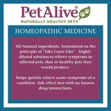 PetAlive Sinu-Rite - Natural Homeopathic Formula for Allergy-Related Congestion and Acute Sinusitis in Dogs and Cats - 180 Tablets
