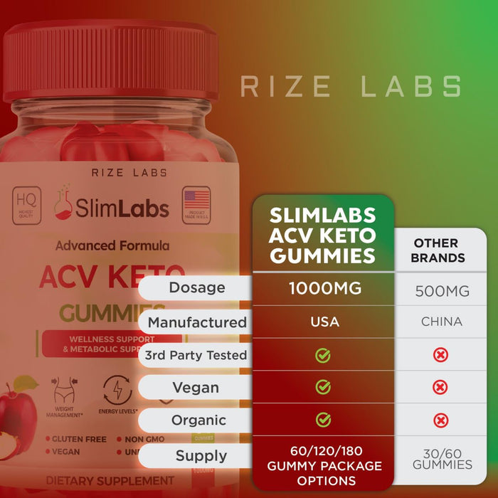 (2 Pack) Slim Labs ACV Gummies - Slim Labs Weight Loss Gummies - Slim Labs Gummies Keto+ACV SlimLabs Belly Fat Diet Gummy AC Gummies Reviews Gomitas (120 Gummies)