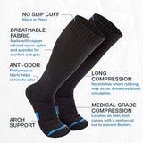 Wanderlust Everyday Use Graduated Compression Socks - Support Stockings for Men & Women - Black/Blue Large