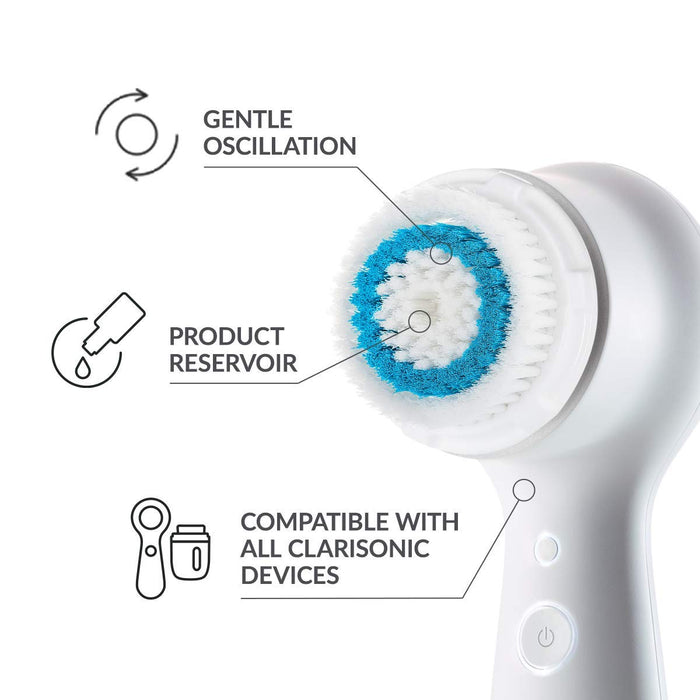 Clarisonic Normal Facial Cleansing Brush Head Replacement Set Compatible with Mia 1, Mia 2, Mia Fit, Alpha Fit, Smart Profile Uplift and Alpha Fit X, 2 Count