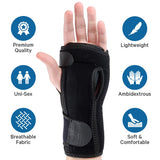 Affordtex Hand Brace for Carpel Tunnel Wrist Brace (2)