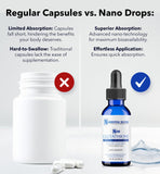 Nano Glutathione Drops by Nanoceutical Solutions | Pharmaceutical Grade Liquid Glutathione Supplement | Ultra-Efficient Absorption, Up to 8 Times Higher Than Glutathione Capsules | 30 Servings