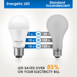 LED Light Bulbs, 𝟑 𝐖𝐚𝐲 𝐋𝐄𝐃 𝐋𝐢𝐠𝐡𝐭 𝐁𝐮𝐥𝐛𝐬 50 100 150W Equivalent, Briignite 3 Way Light Bulbs, Three Way A19 Light Bulbs E26 Medium Base, Daylight White 5000K, 600lm-1200lm-1600lm, 2Pack