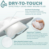 EVERLIT Super Absorbent Dressing for Wound Care | Nonstick Soft Surgical Gauze Pad for Heavily Exuding Wounds | Large Sterile Non-Adhesive Bandage for Fast Healing Wound Care | Pack of 10 (6" x 6")