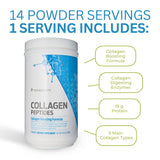Youngevity Collagen Peptides