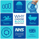 BLOCCS 100% Waterproof Knee Cover- Swim, Shower & Bathe. Watertight Protection for Dressings & Bandages - #AKP87-S - Adult Knee Protector - (Small)