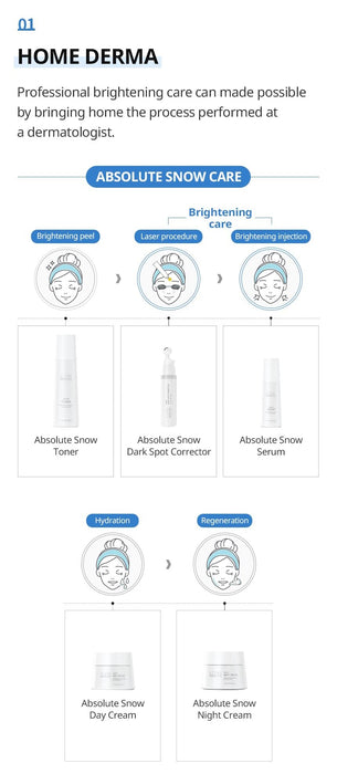 ATOMY Absolute Snow Set All Day Skin Care Set Cream Toner Serum