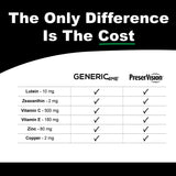 GENERIC4ME AREDS 2 SoftGels, 500 mg Vitamin C, 400 IU Vitamin E, 10 mg Lutein, 2 mg Zeaxanthin, 80 mg Zinc, 2 mg Copper - Supports Eye Health - 120 Mini SoftGels