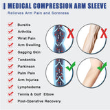 beister Lymphedema Medical Compression Arm Sleeve with Gauntlet for Men & Women (Single), 20-30 mmHg Full Arm Support with Dot Silicone Band, Graduated Compression Arm Brace for Swelling, Arthritis