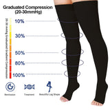 Thigh High 20-32 mmHg Compression Stocking Toeless Compression Socks for women & men circulation with Silicone Dot Band