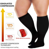 3 Pairs Plus Size Compression Socks for Women and Men Wide Calf 20-30mmhg Extra Large Knee High Support for Circulation