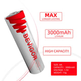 Lithium Batteries AA Size, AA Battery 72Pack, 3000mAh Double A Battery, 1.5V Lithium AA Battery, Longer Lasting Lithium Iron AA Batteries for Flashlight, Toys, Remote Control【Non-Rechargeable】