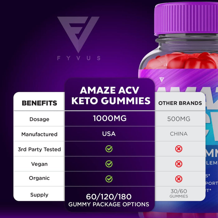 (2 Pack) Amaze ACV Keto Gummies - Amaze ACV Keto Gummies for Weight Loss, Amaze Keto ACV Advanced Fat Belly, Amaze AVC Gummies Apple Cider Vinegar Women Men (120 Gummies)