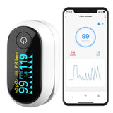 HIHBI AOJ-70B Pulse oximeter, blood oxygen meter finger (SpO2) with Plethysmograph and Perfusion Index, portable OLED color display and battery included.
