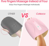 cotsoco Electric Hand Massager for Palm Massage, Cordless Massager with 3 Levels Compression & Heat, Finger Numbness Coldness Relief, Best Gifts for Women Men Mom Dad