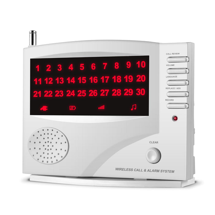 SYNLETT Wireless Call System Central Monitoring Unit CMU Only for Clinic Care Home Restaurant Nurse Call Caregiver Pager Elderly Customer Seniors Additional Component