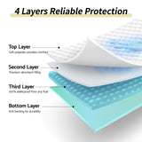 CoolShields Waterproof Bed Pads, Incontinence Waterproof Mattress Pads for Elderly & Adults, Bed Pads Washable Waterproof for Kids, Waterproof Mattress Protectors for Bed - 34" x 36" (1 Pack)