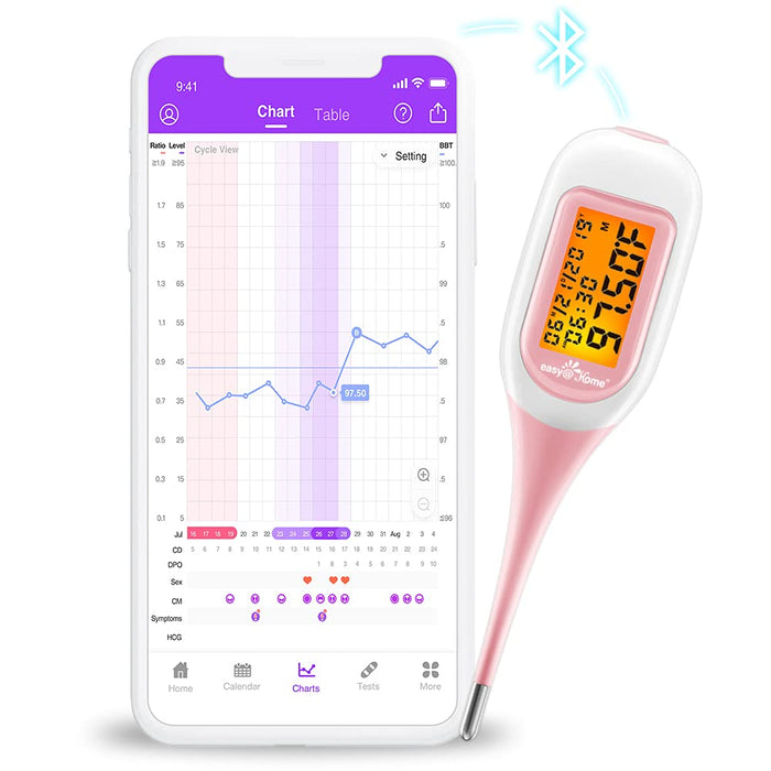 Easy@Home Smart Basal Thermometer, Large Screen and Backlit, FSA Eligible, Period Tracker with Premom(iOS & Android) - Auto BBT Sync, Charting, Coverline & Accurate Fertility Prediction EBT-300