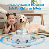 CYBERGIANT Rodent Repellent Ultrasonic Plug in - Mice Repellent Indoor - Mouse Repellent Ultrasonic Plug in - Mouse Deterrent - Rat Repellent Ultrasonic - Squirrel Repellent for Attic Garage RV