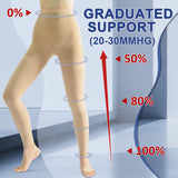 beister Medical Compression Pantyhose for Women & Men, 20-30mmHg Graduated Support Tights, Opaque Footless Waist High Compression Stockings & Leggings for Varicose Veins, Edema, Flight, DVT