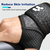 Fitomo 2 x Wrist Brace with Soft Thumb Opening for Mild Carpal Tunnel Tendonitis Arthritis Sprains, Compression Hand Brace for Women Men, Wrist Support Strap for Sports Work Typing Sleeping