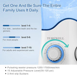 TUREWELL FC162 Water Dental Flosser for Teeth/Braces,10 Pressure Levels, 8 Water Jet Tips for Family, 600ML Electric Water Dental Oral Irrigator for Teeth Clean (White)