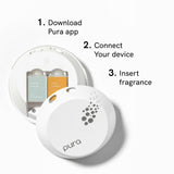 Pura - Smart Home Fragrance Device Starter Set V3 - Scent Diffuser for Homes, Bedrooms & Living Rooms - Includes Fragrance Aroma Diffuser & Two Fragrances - Linens & Surf and Yuzu Citron