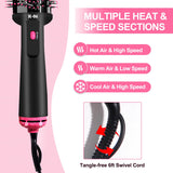 Lopeie Hair Dryer Brush Blow Dryer Brush in One, One-Step Brush Blow Dryer with Negative Ionic, 4 in 1 Hair Dryer and Styler Volumizer with Oval Barrel for All Hair Types