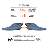 Superfeet Work Cushion - Trim-to-Fit Orthotic Shoe Inserts - Professional Grade - Men 9.5-11 / Women 10.5-12