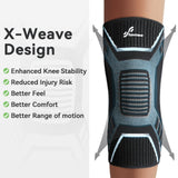 Knee Braces for Knee Pain, Sportneer Knee Compression Sleeve for Men and Women, Knee Support for Joint Pain Relief, Running, Hiking, Working, Basketball, Volleyball, Gym, Meniscus Tear, ACL, Arthritis Pain Relief (Medium(16"-18.5"))