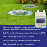 Dr. Pooper Accelerator Septic Tank Treatment - Environment-Friendly Septic System Maintenance Liquid - Eliminates Odors - Clears Organic Solids in Tanks & Drain Fields - Safe for All Septic Systems