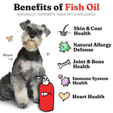 Fish Oil for Dogs - Healthy Skin & Coat, Salmon, Pollock, All Natural Supplement for Pets, Itching Scratching Allergy & Inflammation Defense, Omega 3 EPA DHA, Brain & Heart Health, 64 oz