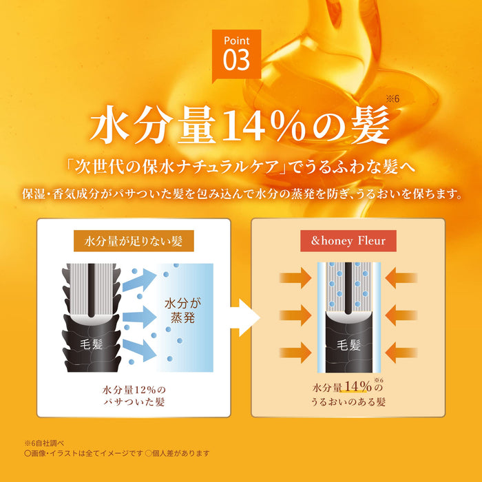 &HONEY Fleur Shampoo and Hair Treatment Pair Set, Fragrance of Osmanthus & Mimosa [Shampoo and Hair Treatment]