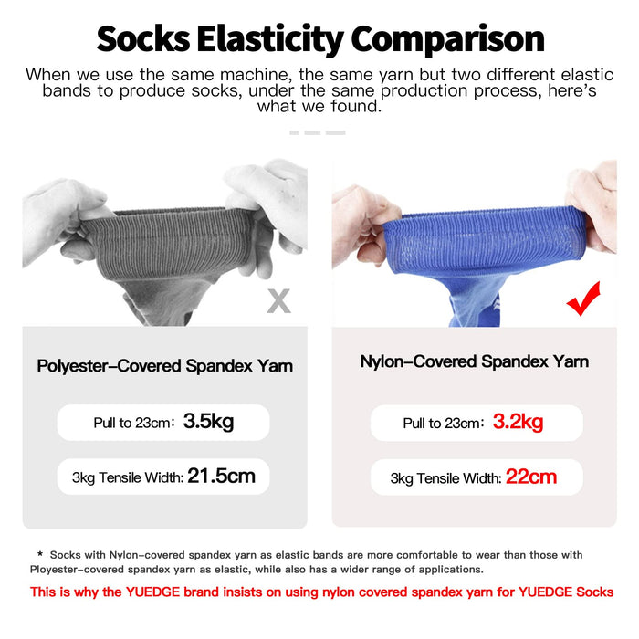 YUEDGE Women's Hiking Socks Moisture Wicking Gym Fitness Athletic Socks Casual Cushion Crew Socks for Women 6-9, 5 Pairs