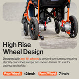 SuperHandy GoRide Electric Wheelchair - Lightweight (39lbs), Foldable, Dual Brushless Motors, Zero Turn, Electromagnetic Brake, Portable Design for Enhanced Mobility (220Lbs Capacity)