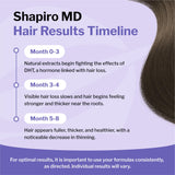 Hair Loss Shampoo and Conditioner | DHT Fighting Vegan Formula for Thinning Hair Developed by Dermatologists | Experience Healthier, Fuller & Thicker Looking Hair – Shapiro MD | 1-Month Supply