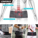 COMFORCE Sacroiliac Hip Belt with Ice Pack, Dual Adjustable and Compression Trochanter Lower Back Support Brace, Sciatic Nerve Support Belt for Sciatica Pain, Pelvis, Joint, Waist, Lumbar Relief