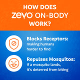 Zevo On Body Insect Repellent Aerosol Spray + Pump Spray, for Mosquitos and Ticks (2 Aerosol Spray Bottles + 1 Pump Spray Bottle)