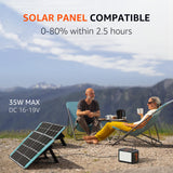 99Wh Portable Power Station with PD100W 1 Hour Fast Charging, 200W Small Solar Generator with 3500+ Cycles LiFePo4 Battery,Power Bank with 2 110V AC Outlets for CPAP Home Camping Outdoor