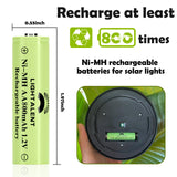 Lightalent Ni-MH AA Rechargeable Batteries, Double A High Capacity 1.2V Pre-Charged for Garden Landscaping Outdoor Solar Lights, String Lights, Pathway Lights (AA-800mAh-12pack)