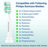 Aoremon Replacement Heads for Philips Sonicare Electric Toothbrush Compatible with Sonicare 2 Series C2 C1 Brush head and for all Sonicare Click-on Toothbrush Modles, 10 Pack