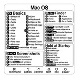 Mac Shortcut Sticker - Mac OS Shortcuts Sticker (M1+Intel) + Word/Excel, 3.25"x3.25" Quick Reference Guide, 2022 Keyboard Shortcut Stickers for MacBook, Compatible with 13-16 Inch MacBook Air Pro (1PC)