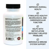 Neuro biologix Methyl Folate Plus - Enhanced Methylation Support Supplement with Methylated Folate, B2, B3, and Folinic Acid - Stimulates Heart, Nervous System and Improved Immunity, 90 Capsules