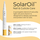 CND SolarOil Essential Care Pen, Moisturizes and Conditions Nails, Natural Blend Of Jojoba, Vitamin E, Rice Bran and Sweet Almond Oils, Pack Of 1, 0.08 oz. (Packaging may vary)