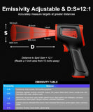 Infrared-Thermometer-Gun-Heat-Temperature-Gun -58°F ~932°F-Auto Off Digital Laser Thermometer Gun for Cooking, Pizza Oven, Grill, Large Display IR Thermometer Temp Gun with Adjustable Emissivity