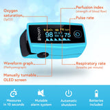 iProven Blood Oxygen Monitor Fingertip, Oximeter Measures Pulse Rate, Respiratory Rate, Oxygen Saturation (SpO2), and Perfusion Index, including Batteries and a Lanyard.