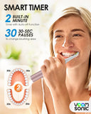 Voom Sonic Go 1 Series Travel Electric Toothbrush, Travel Toothbrush (Dentist Recommended) - Battery Operated Toothbrush for Adults & Kids, Sonic Toothbrush, Portable w/ 2 Minute Timer