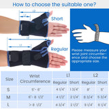 Velpeau Wrist Brace with Thumb Spica Splint for De Quervain's Tenosynovitis, Carpal Tunnel Pain, Stabilizer for Tendonitis, Arthritis, Sprains & Fracture Forearm Support Cast (Regular, Right Hand-S)